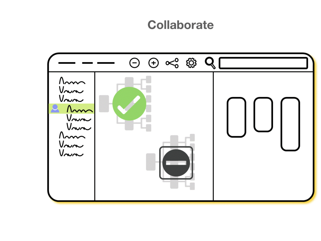 Collaborate real time