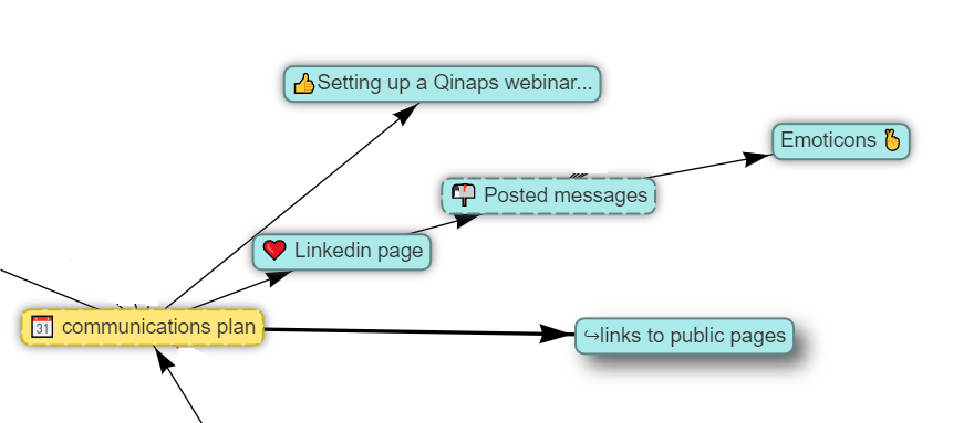 One of the Product updates on Qinaps is the addition of Emojis, now users can use Emojis while taking down Notes and Documents. Emojis are the great way to interact with team and also Notes or posts having emojis get more engagements. Qinaps has made the use of Emojis possible in this feature upgrade.